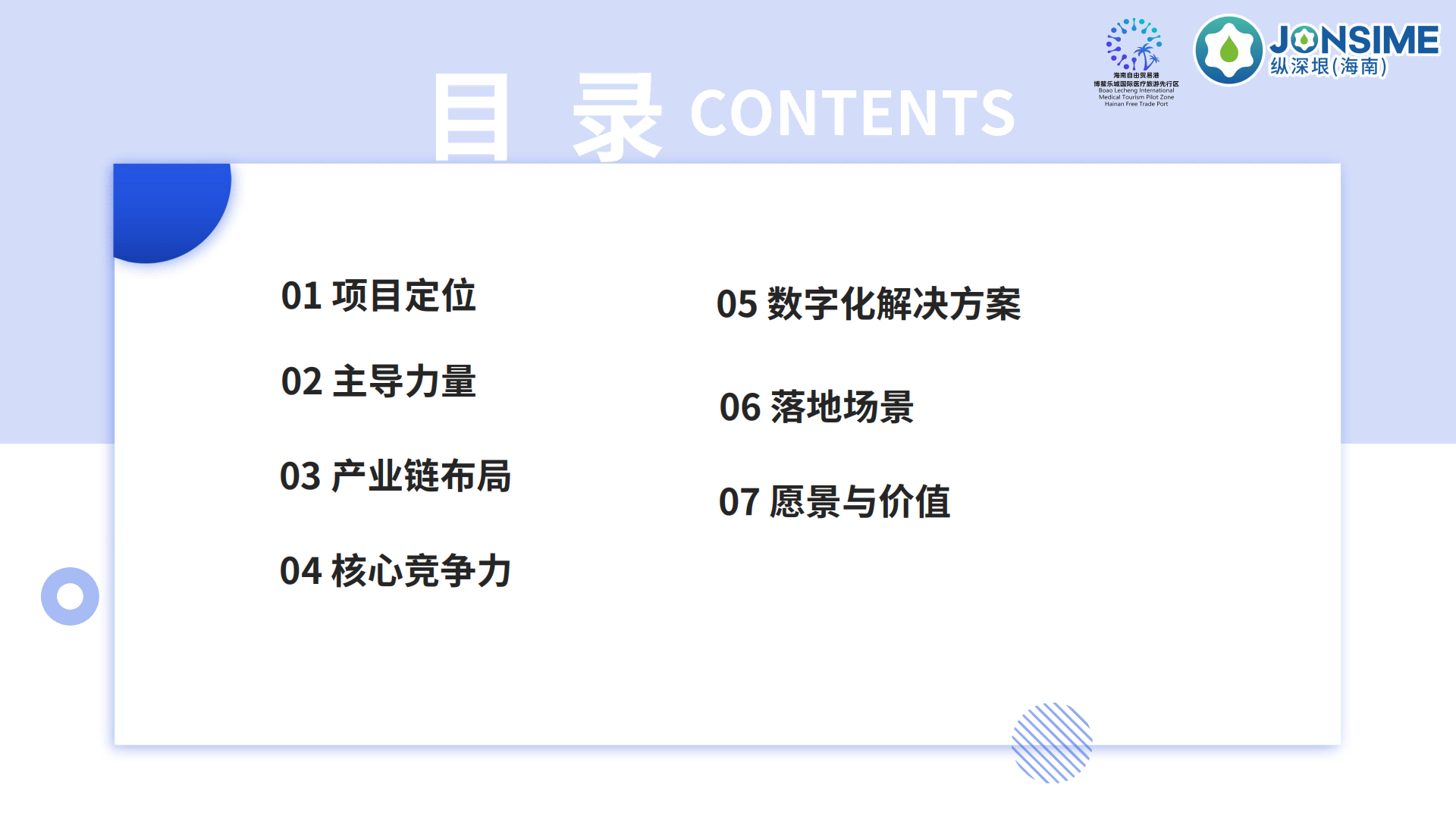 Lecare Hub（乐康汇）项目介绍(1)_01.png