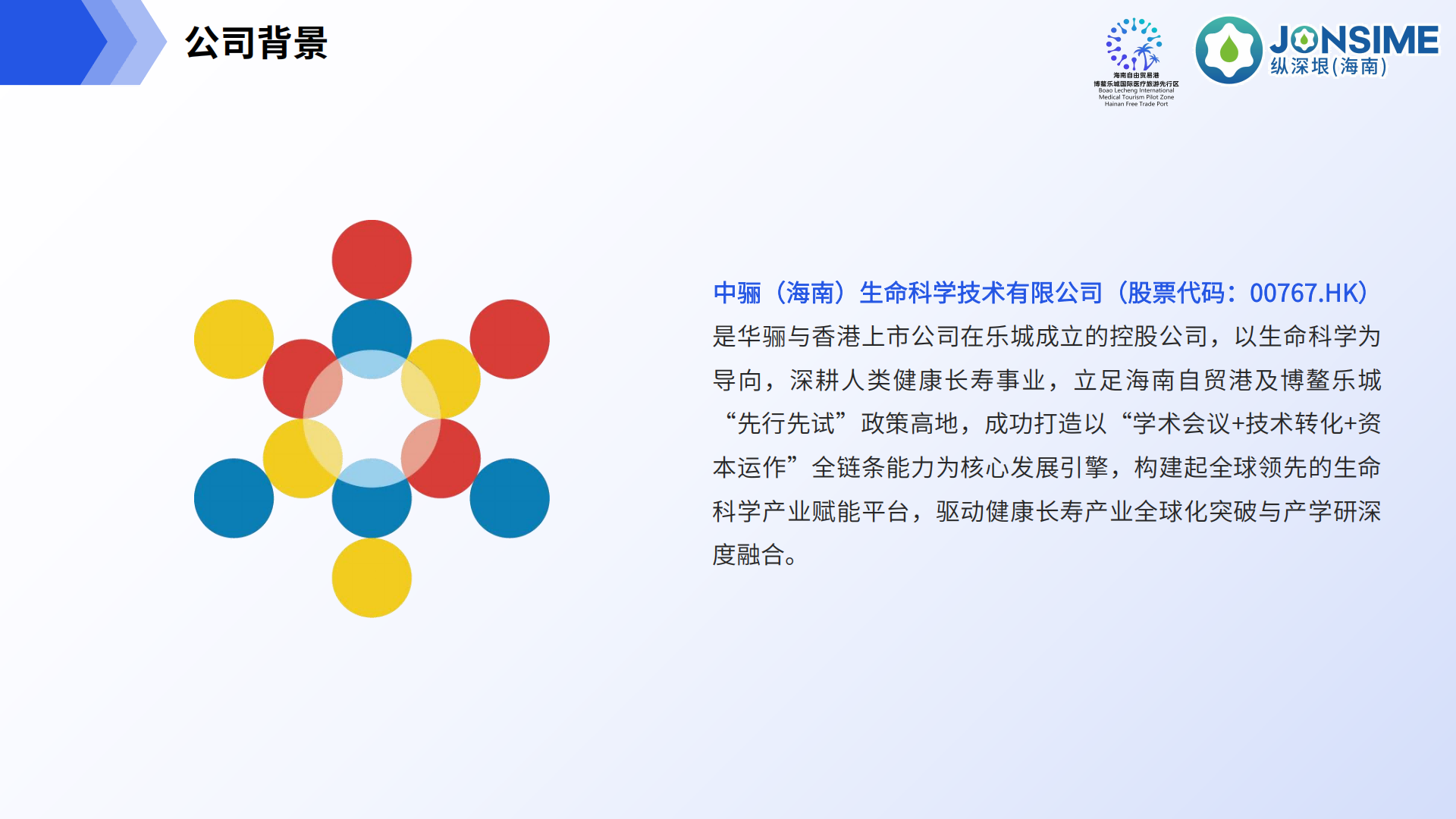 Lecare Hub（乐康汇）项目介绍(1)_07.png
