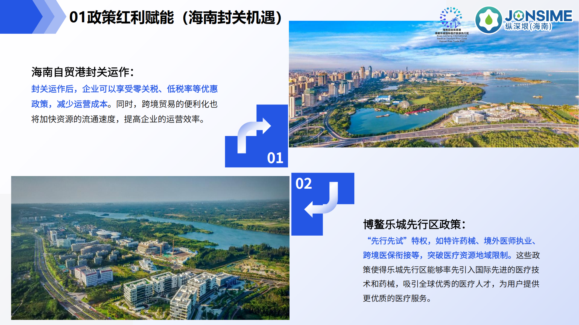 Lecare Hub（乐康汇）项目介绍(1)_17.png