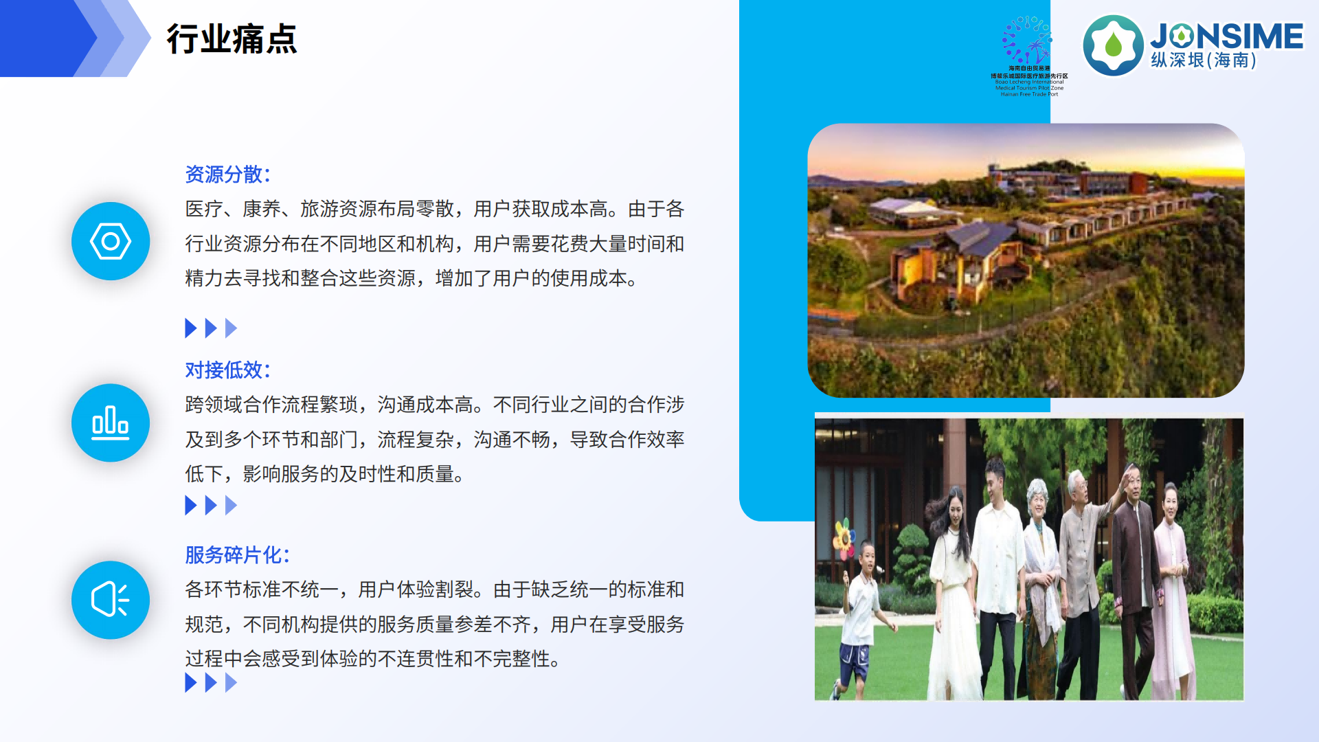 Lecare Hub（乐康汇）项目介绍(1)_22.png