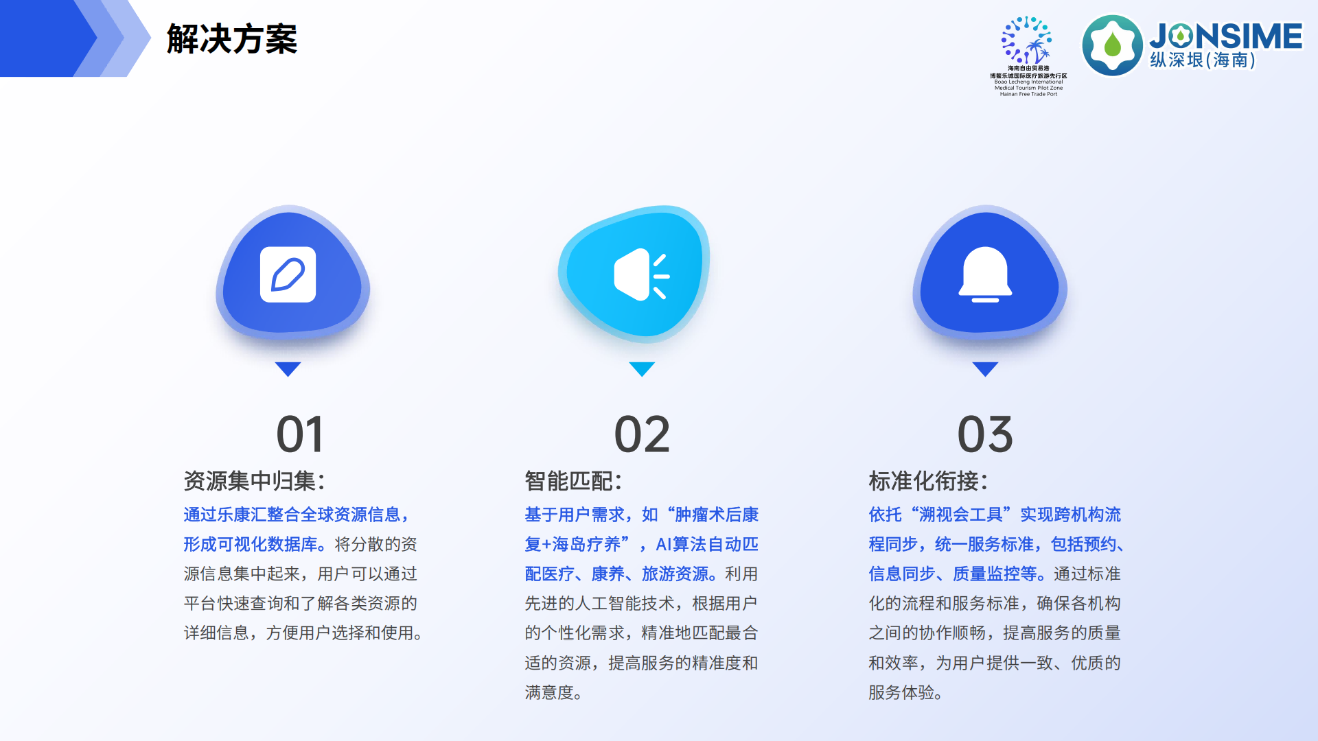 Lecare Hub（乐康汇）项目介绍(1)_23.png