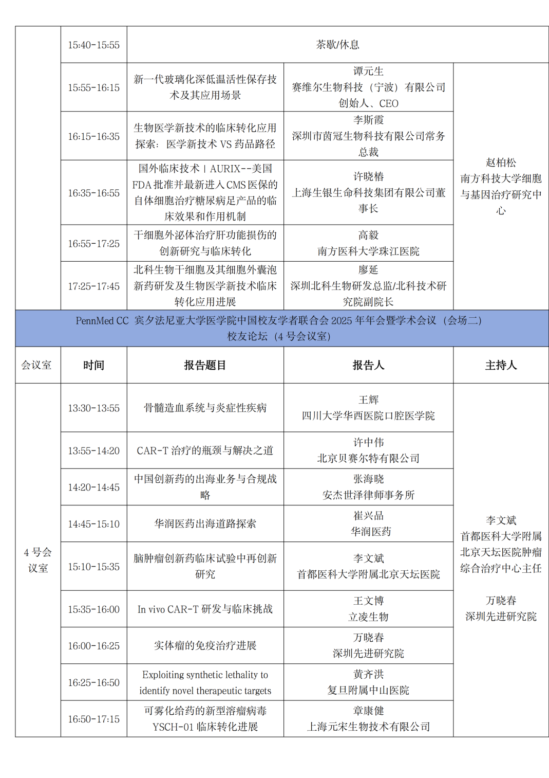 细胞年会·2025年度盛典大会通知（第五轮）_07.png