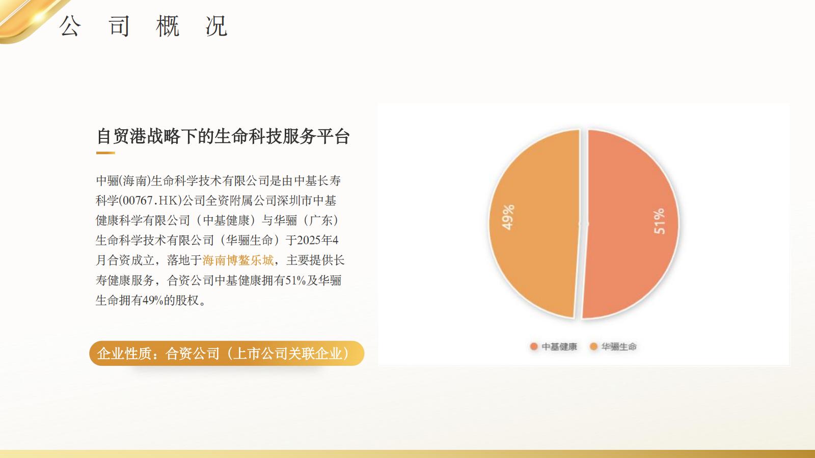 中骊海南(1)_04.jpg