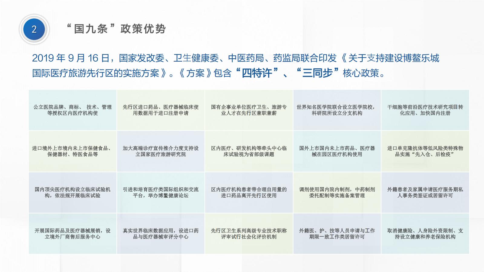 华骊（海南）再生医疗服务有限公司简介（11112）(1)_08.jpg