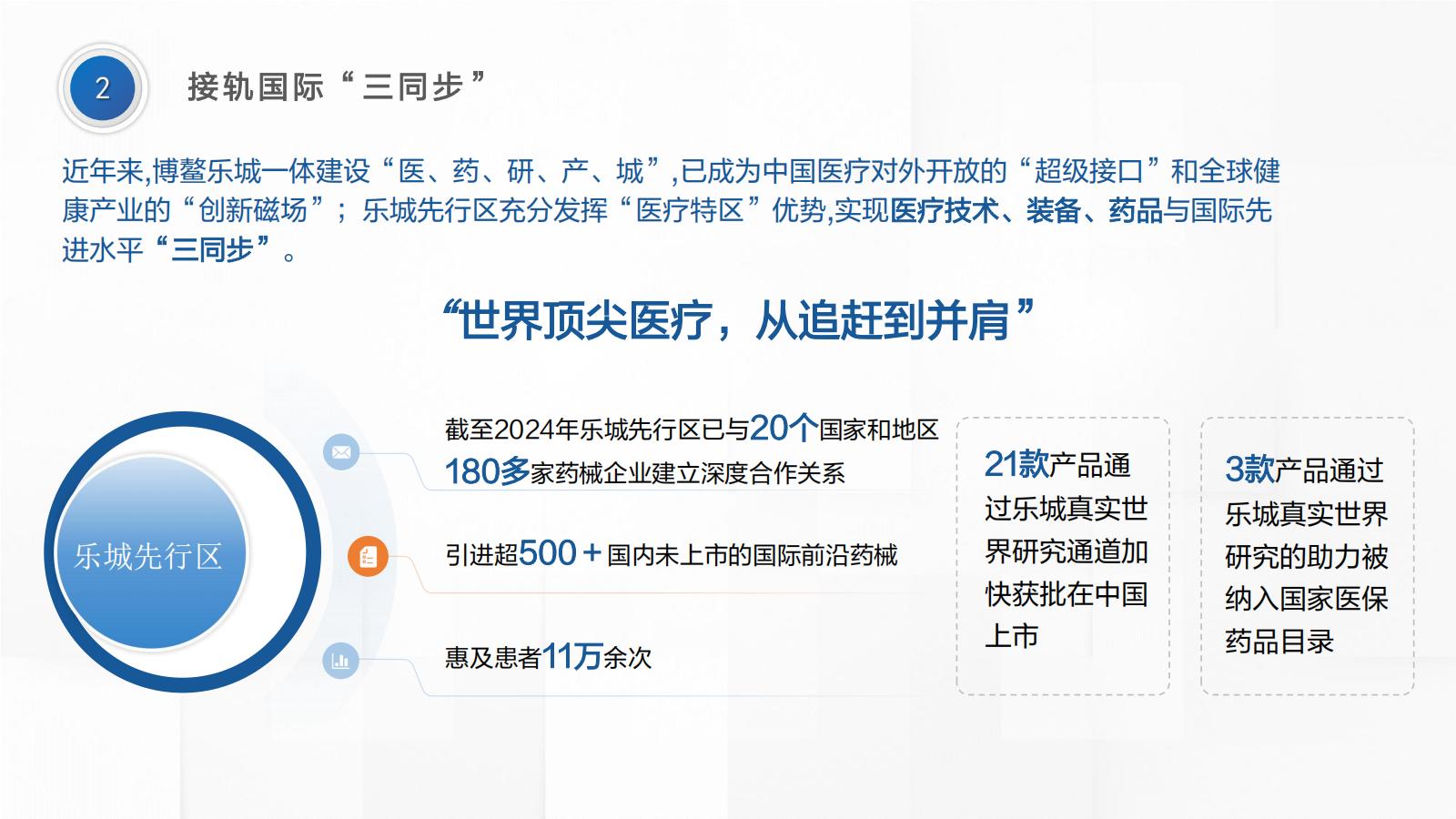 华骊（海南）再生医疗服务有限公司简介（11112）(1)_10.jpg