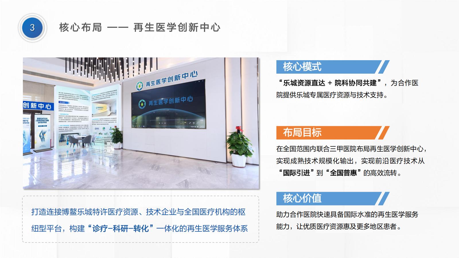 华骊（海南）再生医疗服务有限公司简介（11112）(1)_16.jpg